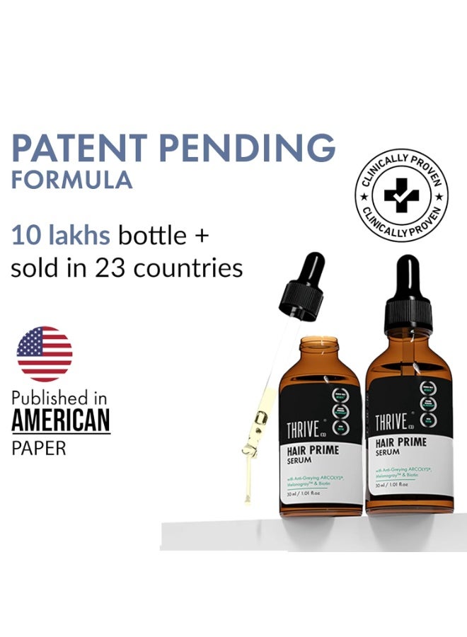 ثريفيكو سيروم ثرايف كو المضاد للشيب | يعكس ويحد من ظهور الشعر الرمادي | يحتوي على أركوليس والبيوتين ومستخلص الشاي الأسود | خفيف الوزن، غير لزج وعديم الرائحة | مناسب للرجال والنساء | 50 مل (عبوة من 3 قطع) - Image 4